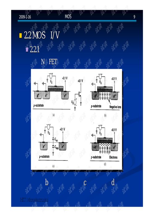 CMOS模擬集成電路設計 從經典教材到硬件開發(fā)實踐