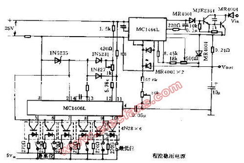 小型集成穩(wěn)壓電源的電路設計原理與軟件開發(fā)